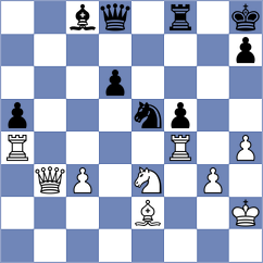 Sadubayev - Lopez del Alamo (chess.com INT, 2024)
