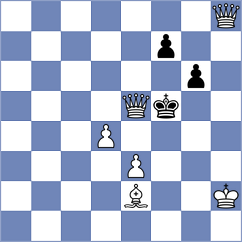 Tologontegin - Mohammad Fahad (chess.com INT, 2021)