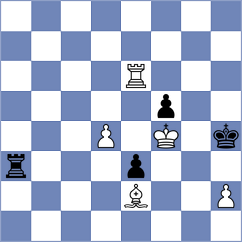 Wang - Huda (Chess.com INT, 2021)