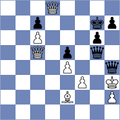 De Souza Sa - Cori T. (chess.com INT, 2022)