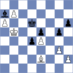 Nguyen - Itkin (Chess.com INT, 2020)
