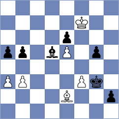 Chirivi C - Estrada Nieto (chess.com INT, 2023)