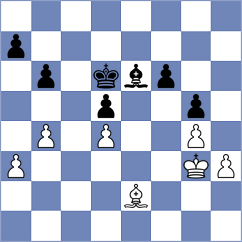 Green - Thorsteinsson (Chess.com INT, 2020)