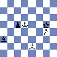 Vlajkovic - Acikel (chess.com INT, 2023)
