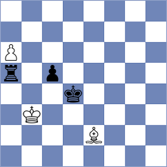 Glidzhain - Aitbayev (Chess.com INT, 2020)