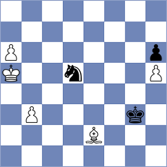 Kushko - Hristodoulou (chess.com INT, 2024)