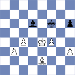 Khairat - Loxine (Chess.com INT, 2019)