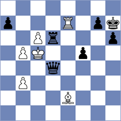 Mitrabha - Andreikin (chess.com INT, 2024)