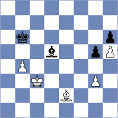 Tifferet - Schuh (chess.com INT, 2023)