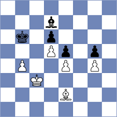 Gureeva - Sharapov (chess.com INT, 2023)