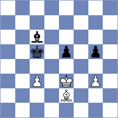 Weetik - Zakhartsov (chess.com INT, 2024)