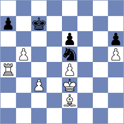 Alekseenko - Shuvalov (chess.com INT, 2024)