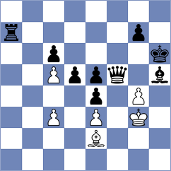 Da Silva - Liang (chess.com INT, 2024)