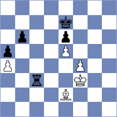 Jovic - Itgelt (chess.com INT, 2023)