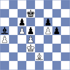 Shukhman - Vidruska (FIDE Online Arena INT, 2024)