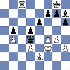 Vaglio - Mihajlov (chess.com INT, 2023)