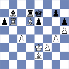 Shankland - Grinev (chess.com INT, 2024)
