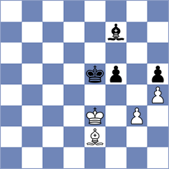 Grafil - Marcziter (Chess.com INT, 2021)