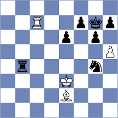 Antonova - Jimenez Martinez (chess.com INT, 2023)