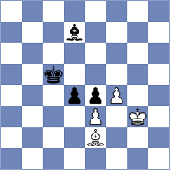 Ramadoss - Nadanian (chess.com INT, 2023)