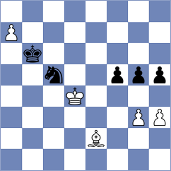 Kalaiyalahan - Marin (chess.com INT, 2023)