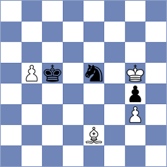 Duarte - Novikova (chess.com INT, 2023)