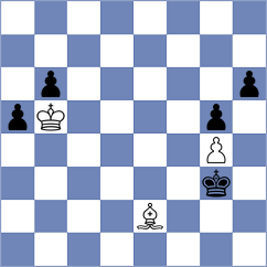 Zaksaite - Iljin (chess.com INT, 2023)