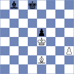 Putri - Sharifov (chess.com INT, 2023)