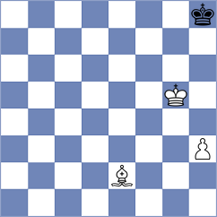 Abrosimov - Szyszylo (chess.com INT, 2023)