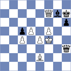 Buscar - Marczuk (chess.com INT, 2024)