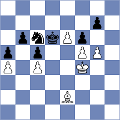 Strybuk - Bilan (Chess.com INT, 2021)