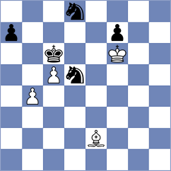 Floresvillar Gonzalez - Prieto Aranguren (chess.com INT, 2023)