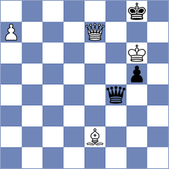 Korkmaz - Hrescak (chess.com INT, 2024)