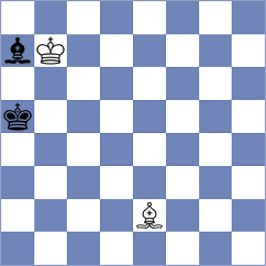 Hansen - Kucza (chess.com INT, 2023)