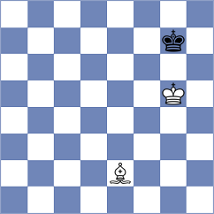 Shcherbakov - Pacan Milej (Chess.com INT, 2021)