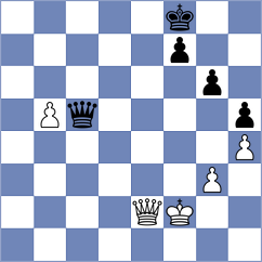 Harika - Vokhidov (chess.com INT, 2021)