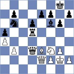 Rostami - Pourramezan Chafjiri (Chess.com INT, 2021)