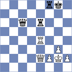 Feliz - Liu (chess.com INT, 2024)