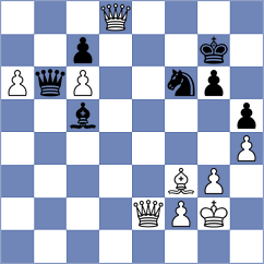 Zou - Kulon (chess.com INT, 2024)