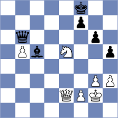 Studer - Gasanov (chess.com INT, 2021)