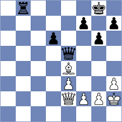 Eckert - Shahade (Chess.com INT, 2020)