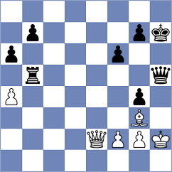 Ruiz Villalba - Shamatava (chess.com INT, 2021)