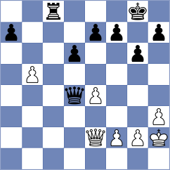 Golubev - Namitbir (chess.com INT, 2024)