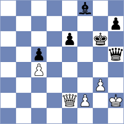 Haria - Zaloznyy (Chess.com INT, 2017)