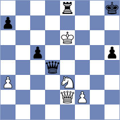 Agibileg - Diaz Perez (chess.com INT, 2024)