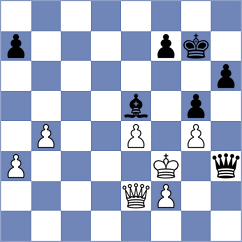 Shuvalova - Manea (chess.com INT, 2023)