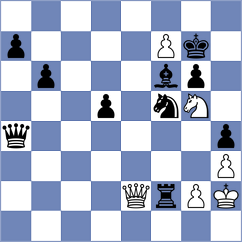Janaszak - Hambleton (chess.com INT, 2024)