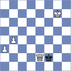 Kraiouchkine - Dos Santos (chess.com INT, 2023)