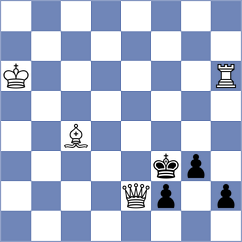 Kahlert - Reprintsev (chess.com INT, 2023)