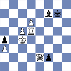 Sarana - Annaberdiyev (chess.com INT, 2021)